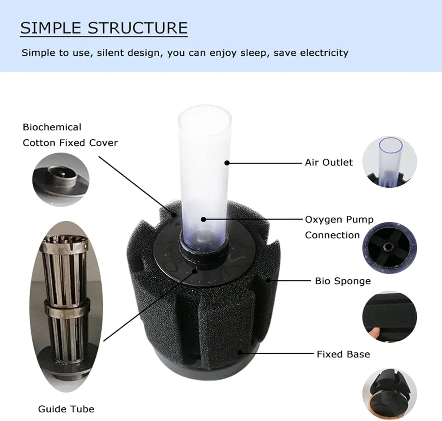 Heeke 10-Gallon Filters Sponge Aquarium Filter Underwater Center Filtration NEW