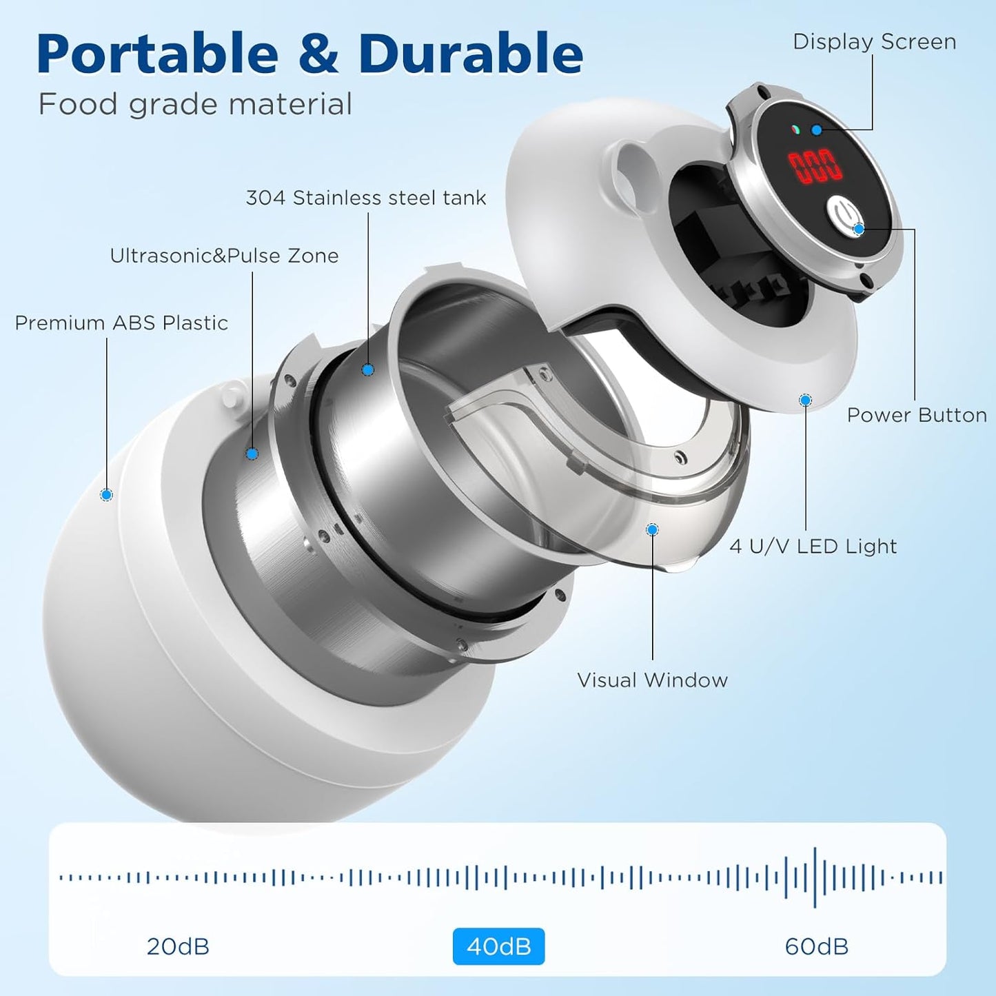 Aotuda Ultrasonic Retainer Cleaner Machine - 200ML Cleaning & Care for DEMO