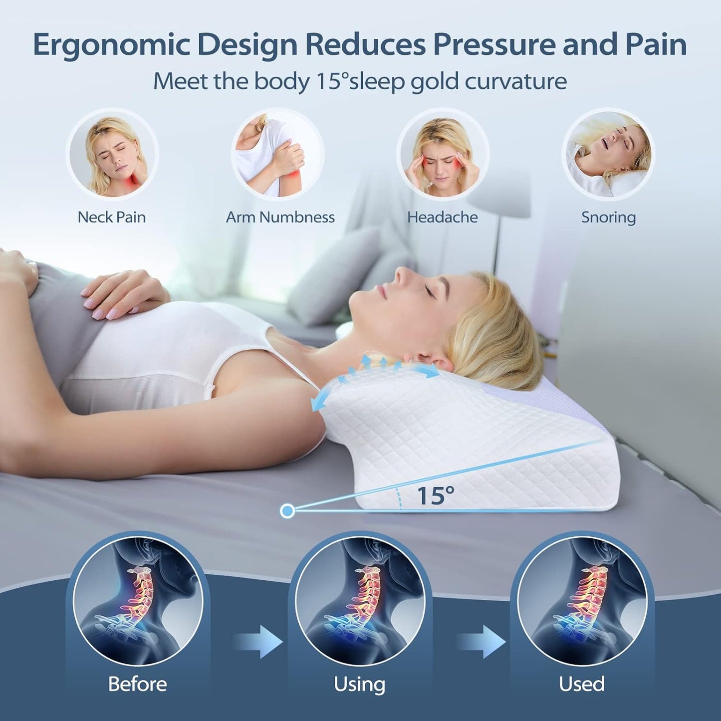 HOMCA Contour Memory Foam Neck Pillow Cervical Support White Standard Size DEMO