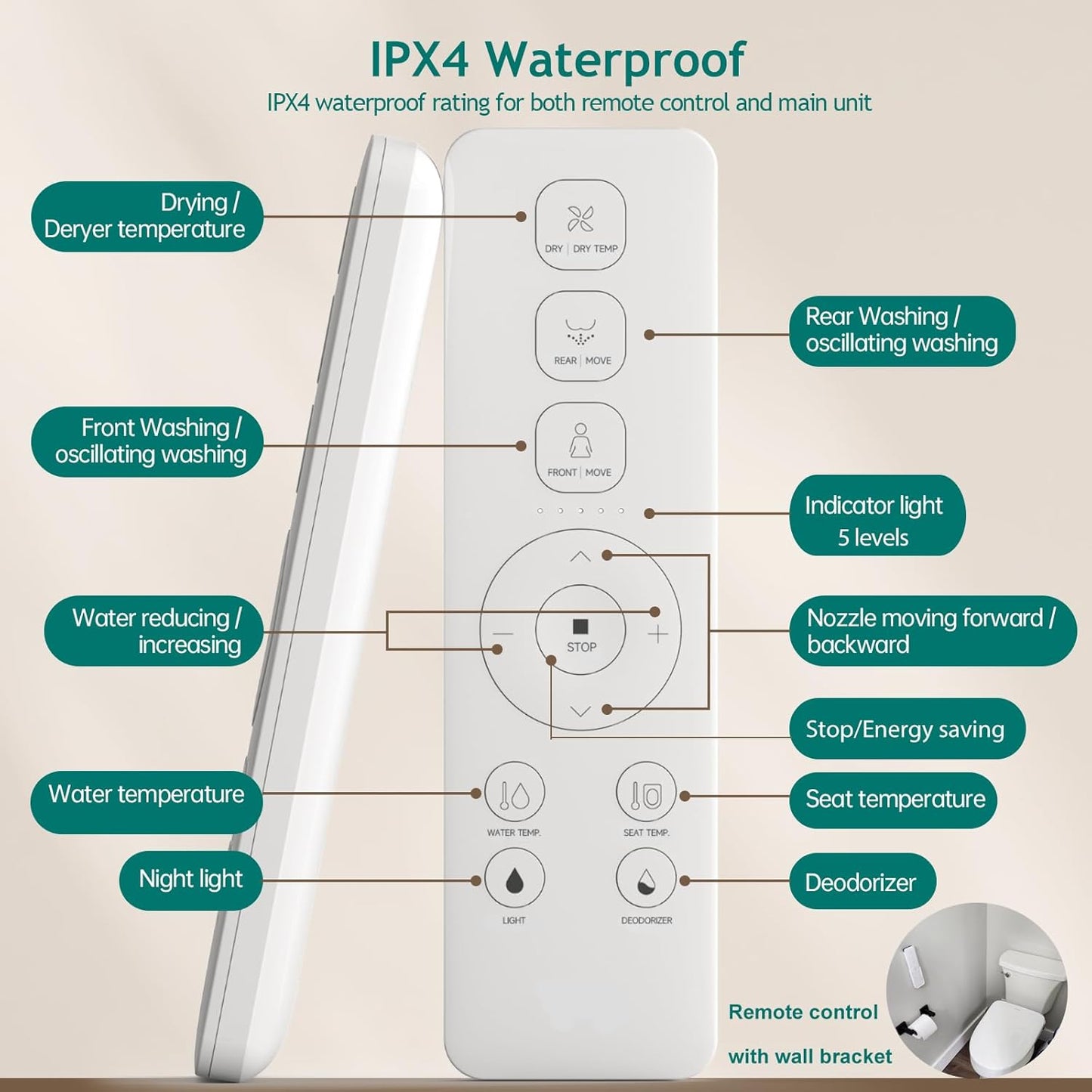 Aqua Space Electric Bidet Toilet Seat with Self-Cleaning Nozzle in White DEMO