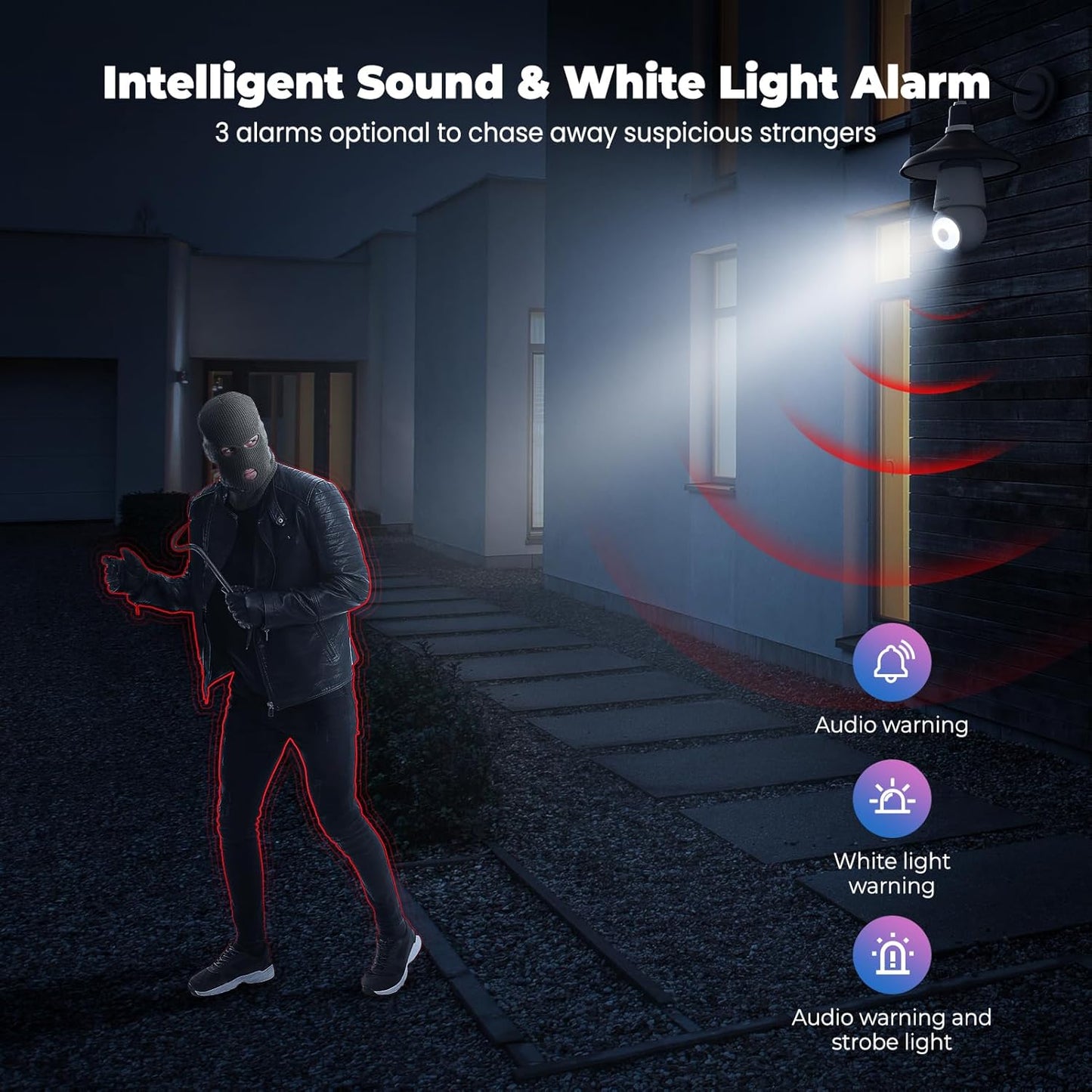 Codnida Gray WiFi Bullet Camera Security Light Bulb for Indoor & Outdoor DEMO