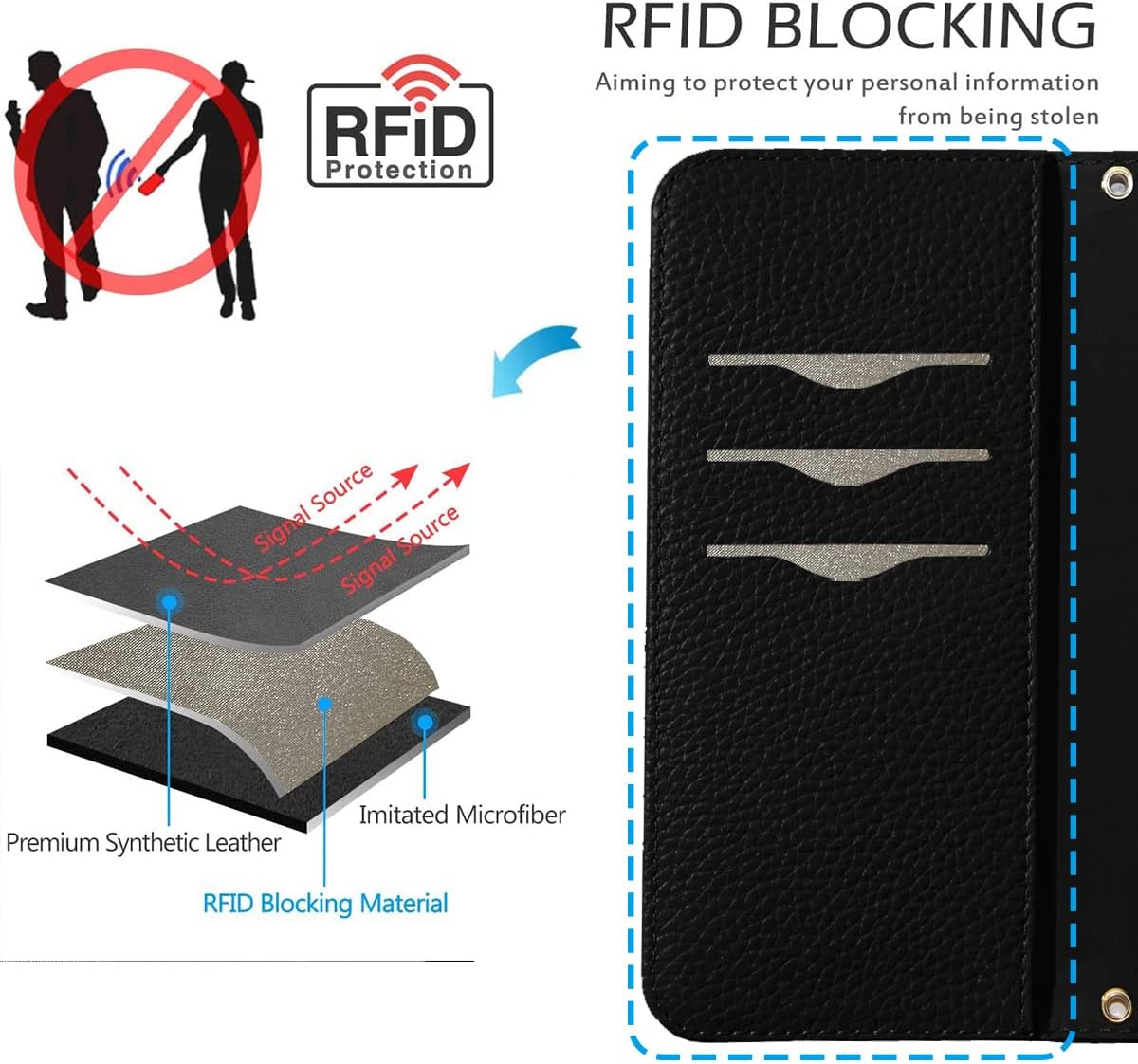 NanHou RFID Blocking Leather Flip Wallet Case with Magnetic Closure DEMO