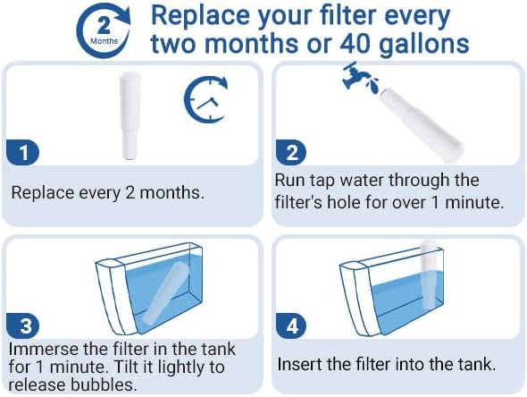 IZSOHHOME Replacement Coffee Machine Filters for Jura Clearyl White DEMO