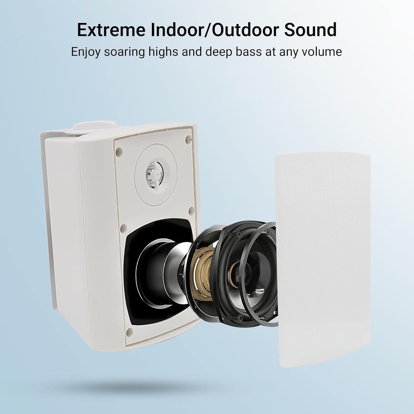 Herdio Outdoor Bluetooth Speakers - Waterproof 4" 200W Wall Mounted White NEW