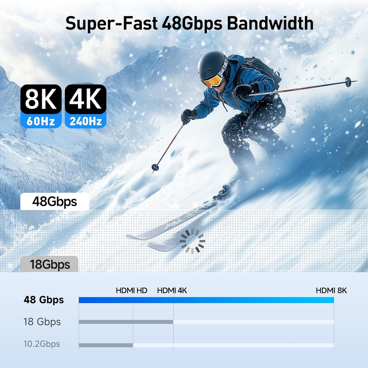 Cable Matters USB-C to HDMI 2.1 Adapter - 4K 240Hz Output, 1.8m Length, DEMO