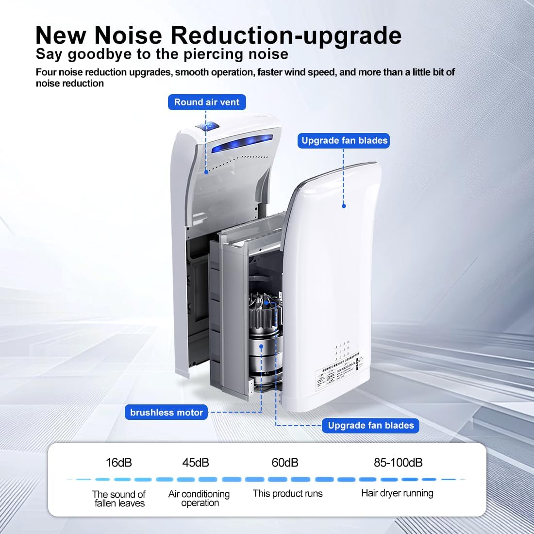interhasa! Automatic Commercial Hand Dryer with HEPA Filter for DEMO
