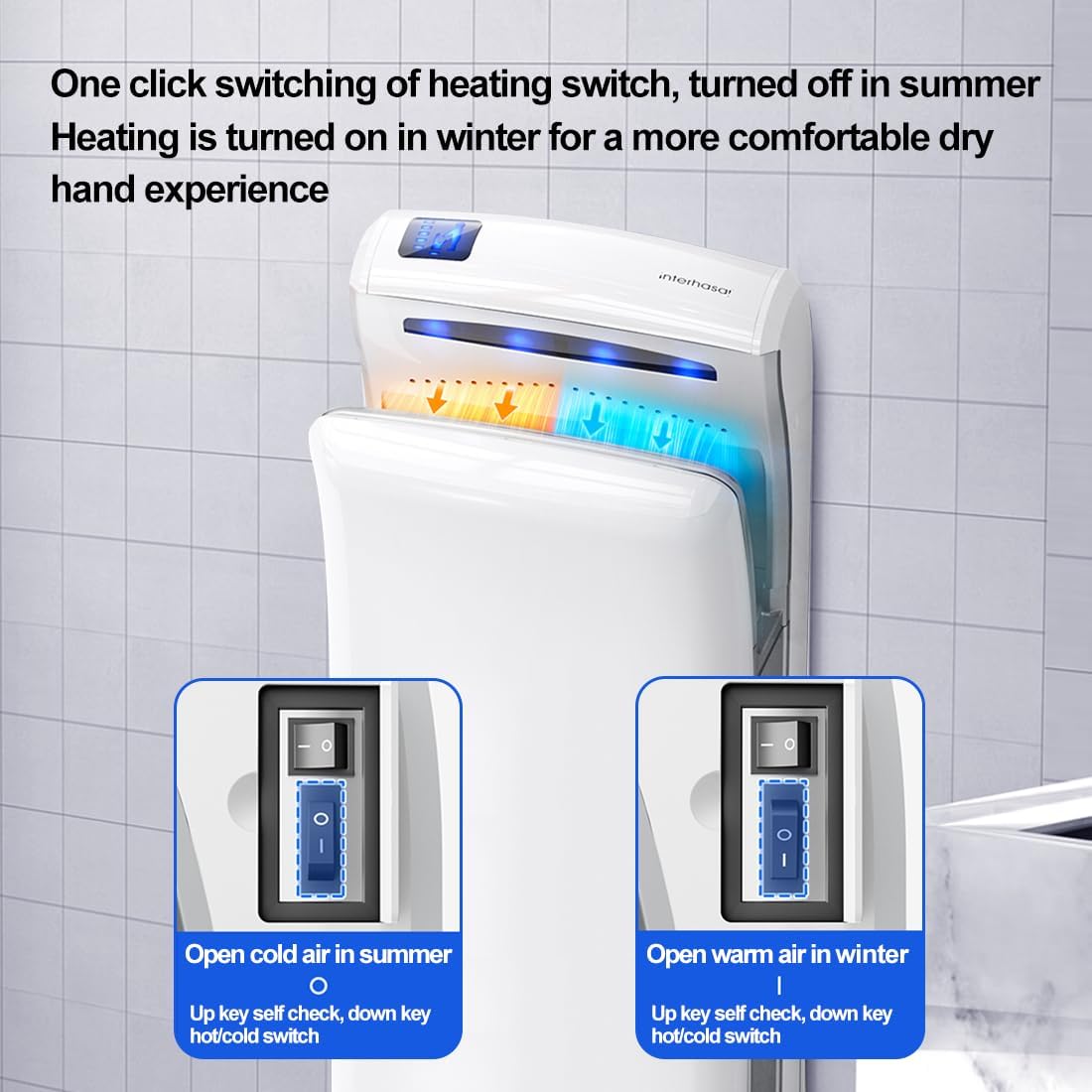 interhasa! Automatic Commercial Hand Dryer with HEPA Filter for DEMO