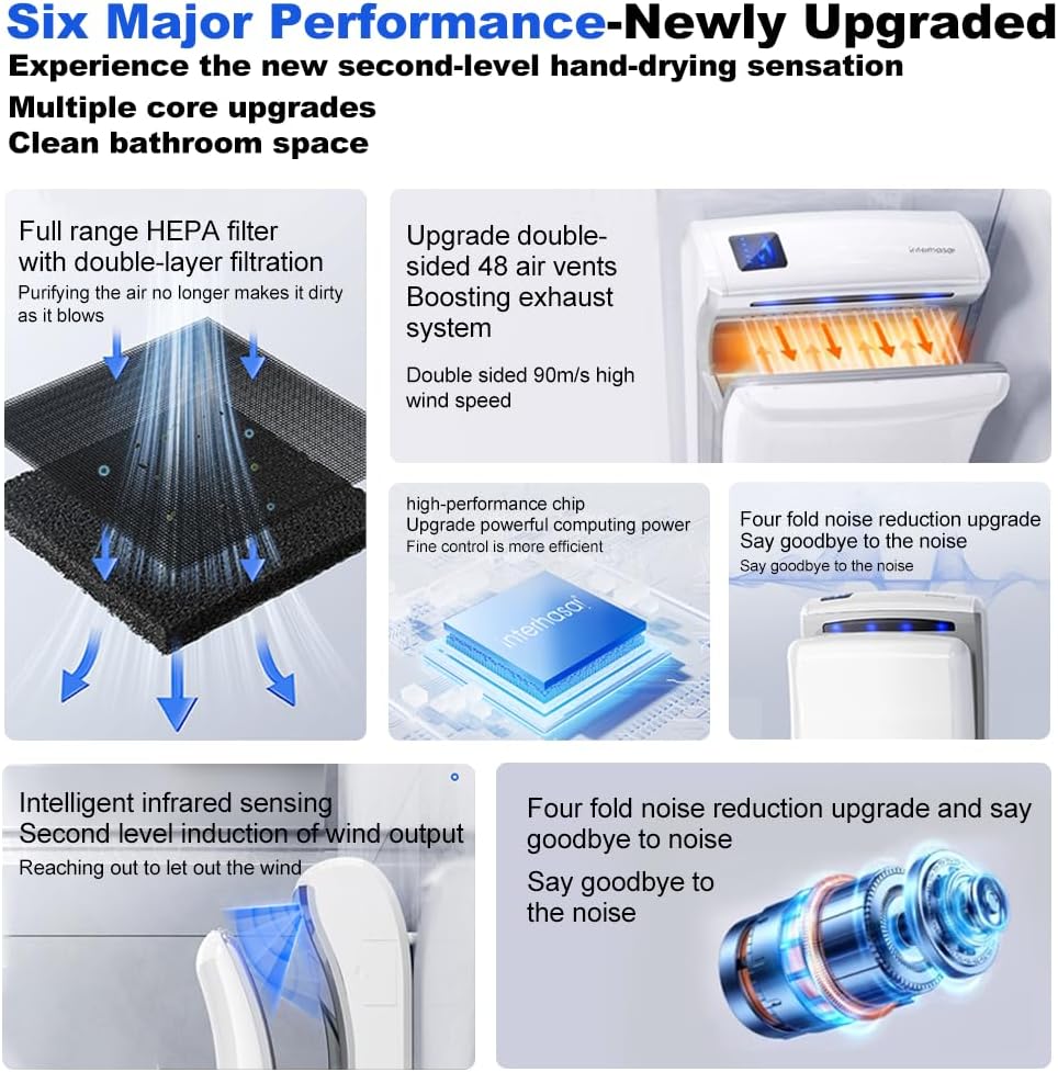 interhasa! Automatic Commercial Hand Dryer with HEPA Filter for DEMO