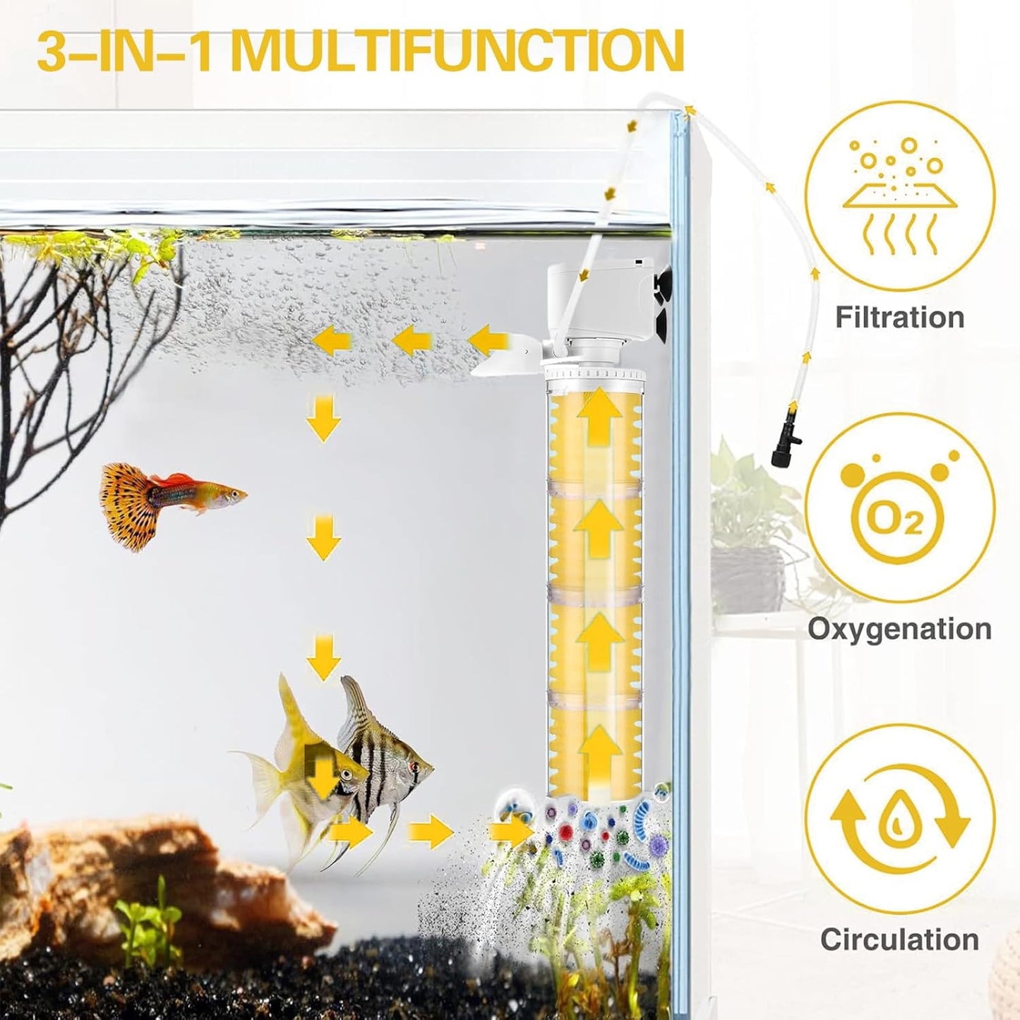 XIULIUU 35W Filters Submersible Aquarium Filter with Biochemical Sponge DEMO