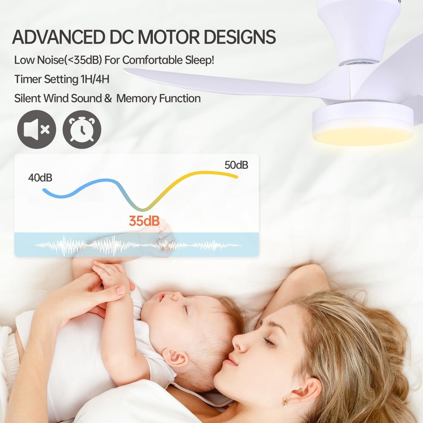 Ruhaieba 32-Inch Low Profile Ceiling Fan with Light and Remote Control DEMO