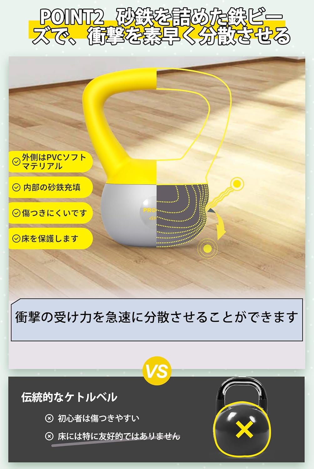 PROIRON 4 Kettlebells KG Soft Kettlebell Weights for Strength Training DEMO