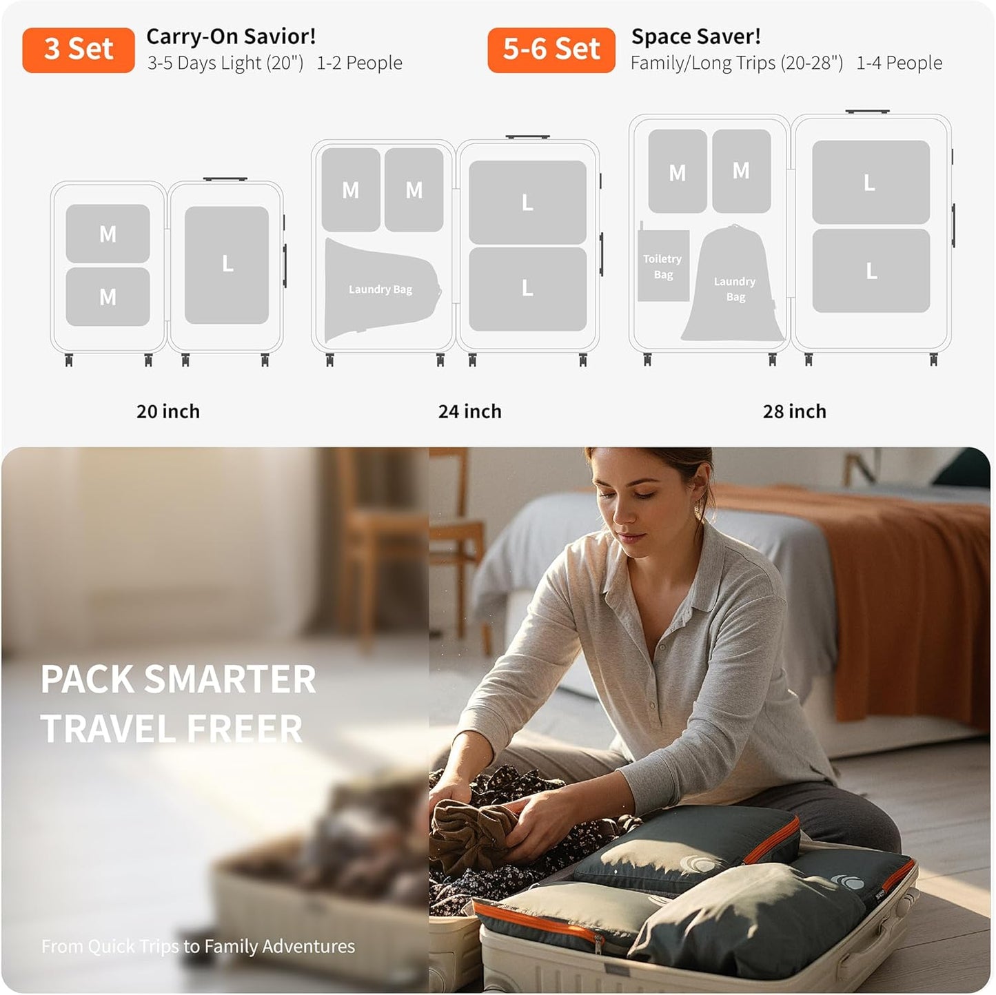 Cipway 5 Piece Expandable Grey Packing Cubes Luggage Organizer Set for DEMO