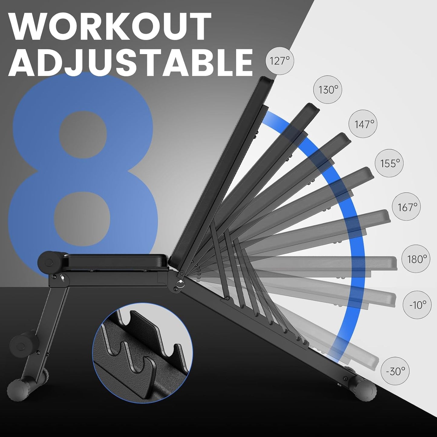 PASYOU Adjustable Weight Bench for Full Body Workout, Foldable Incline DEMO