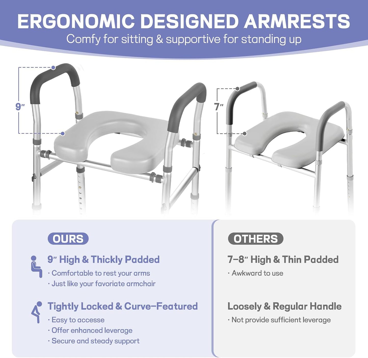 RYUUSEI Raised Toilet Seat with Handles Adjustable Height Bathroom DEMO