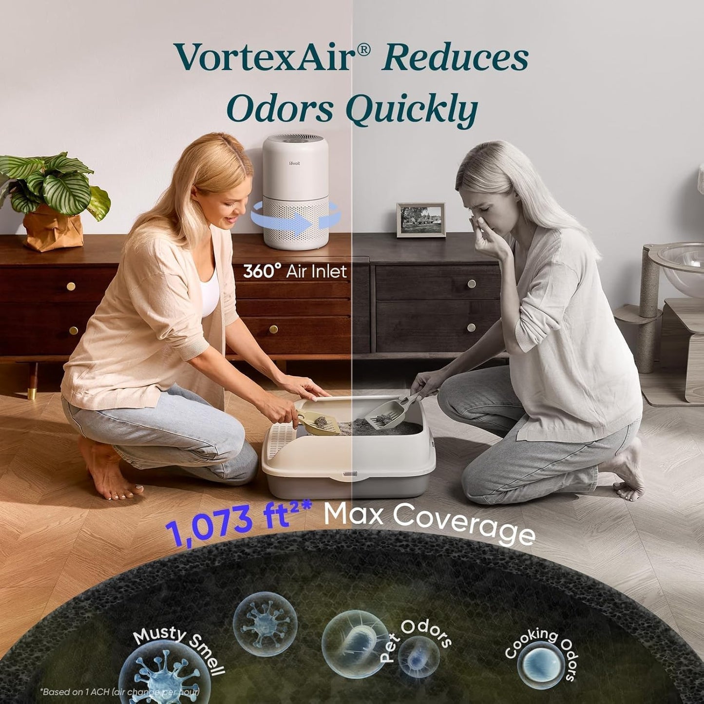 Levoit HEPA Air Purifiers Air Purifier for Home Bedroom, Ultra Efficient DEMO
