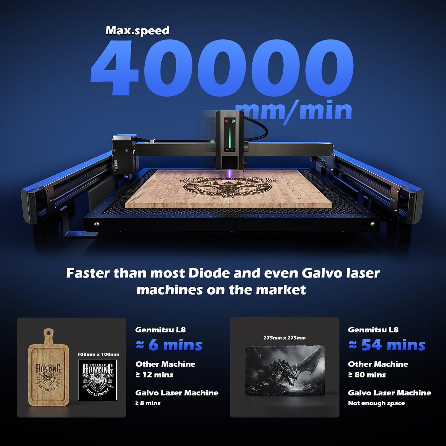 Genmitsu 40W Laser Engraver & Cutter - All-in-One Engraving Tool, Grey