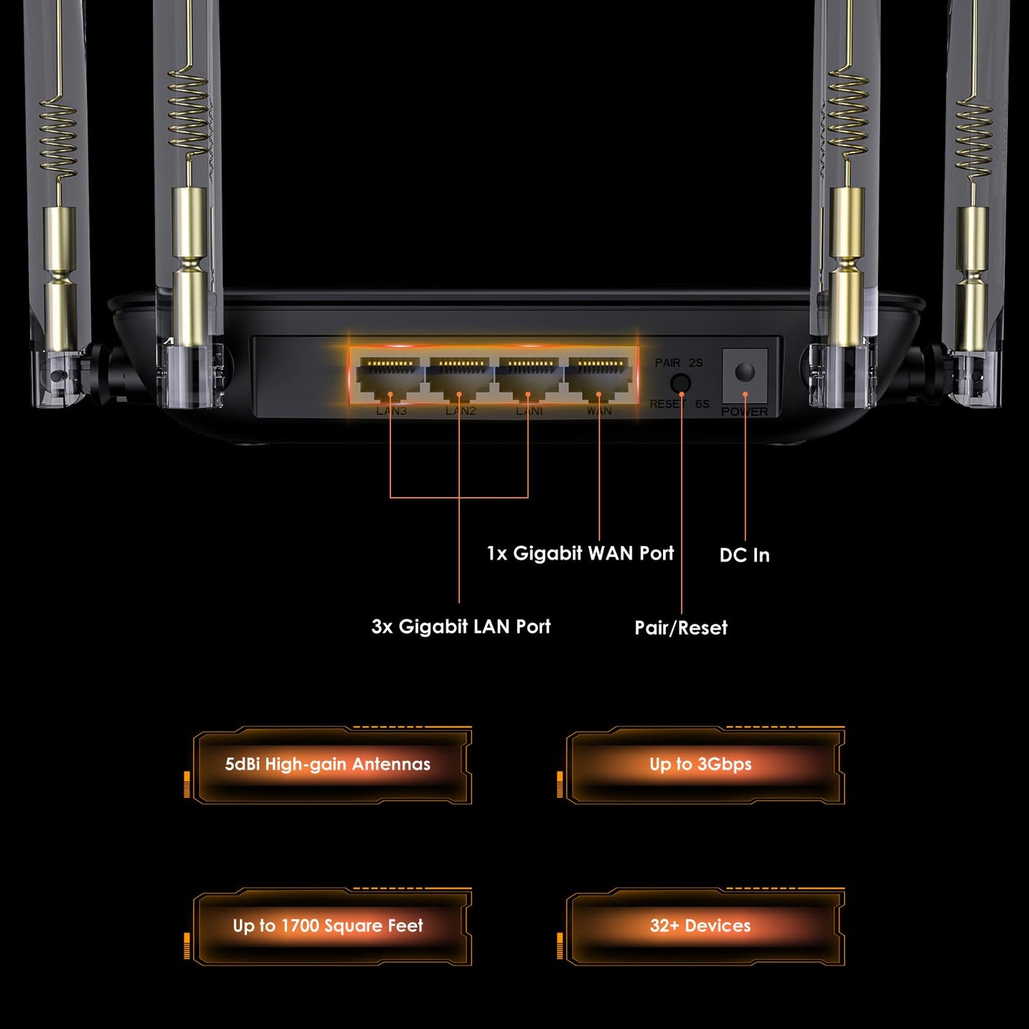 WAVLINK Dual Routers Band Gigabit WiFi 7 Router with MU-MIMO Technology, DEMO