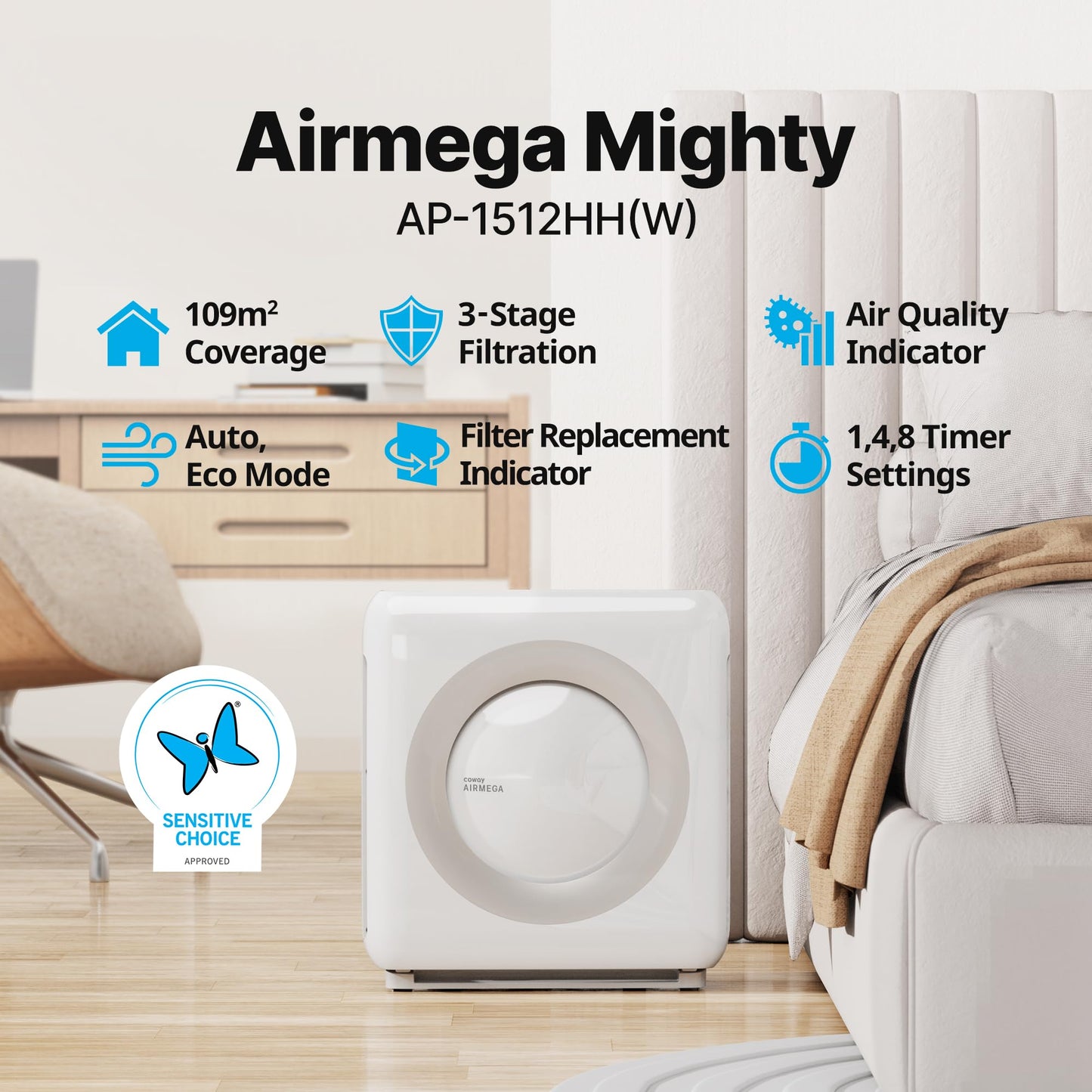 Coway AIRMEGA Air Purifiers Mighty HEPA Air Purifier for Home, Allergies, NEW