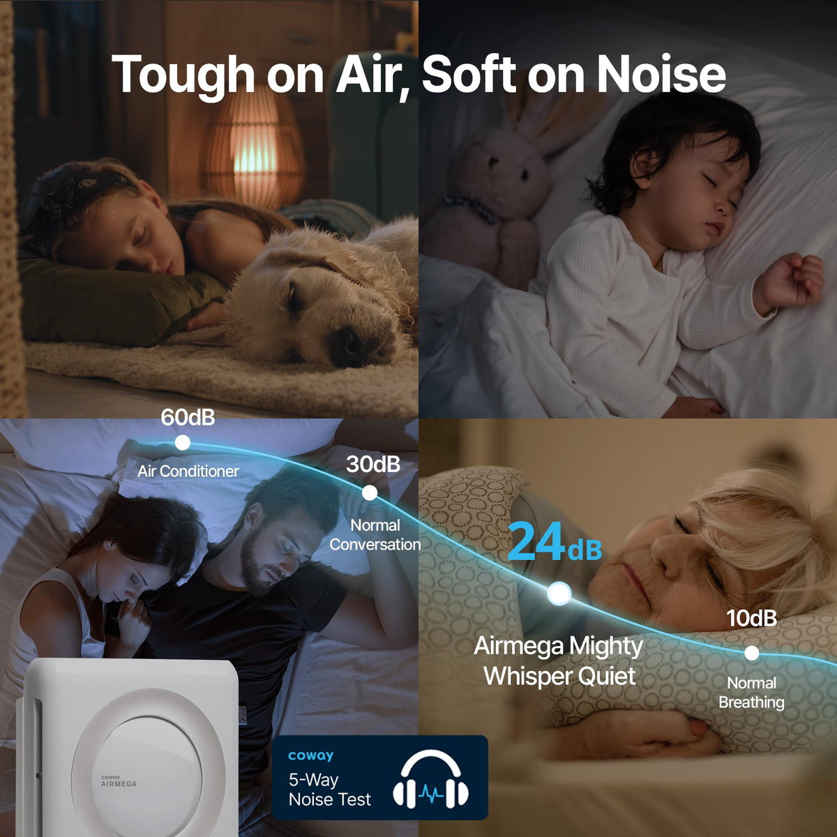 Coway AIRMEGA Air Purifiers Mighty HEPA Air Purifier for Home, Allergies, NEW