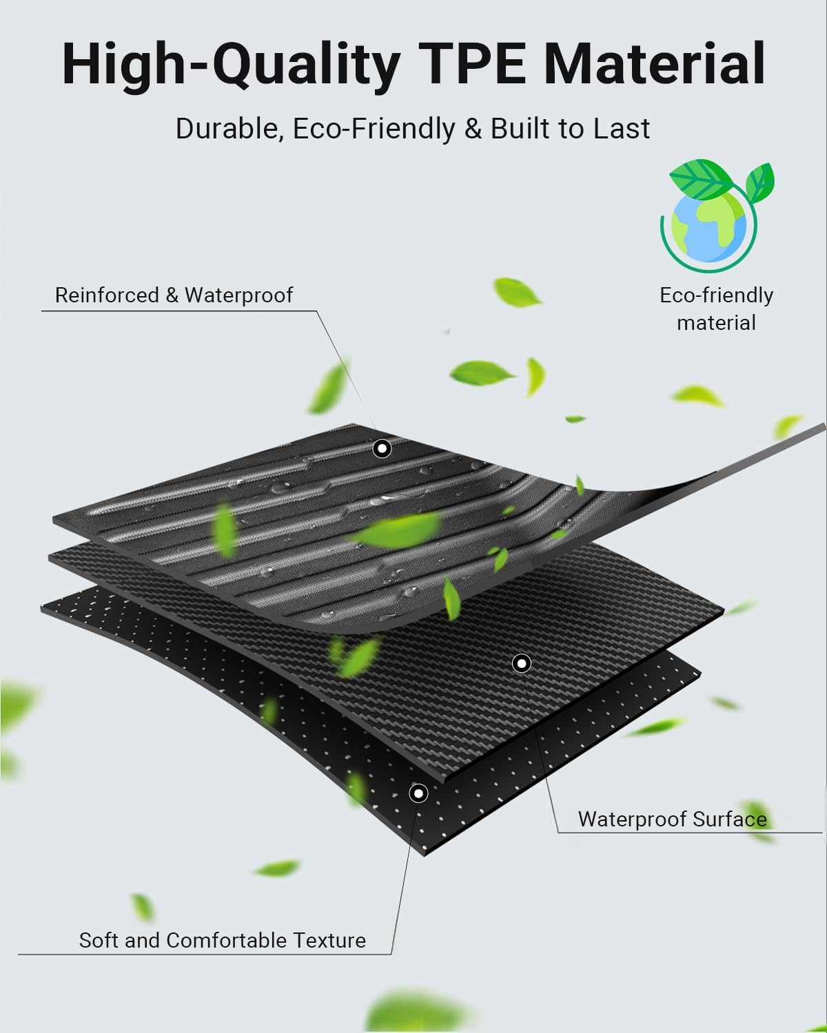 IXTRA 9Pcs Black Floor Mats for Tesla Model Y 6-Seater DEMO