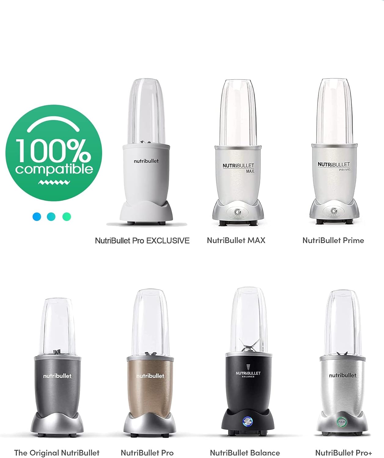 24oz Blenders Cups with Flip-Top To-Go-Lids Fit for NutriBullet Grey NEW