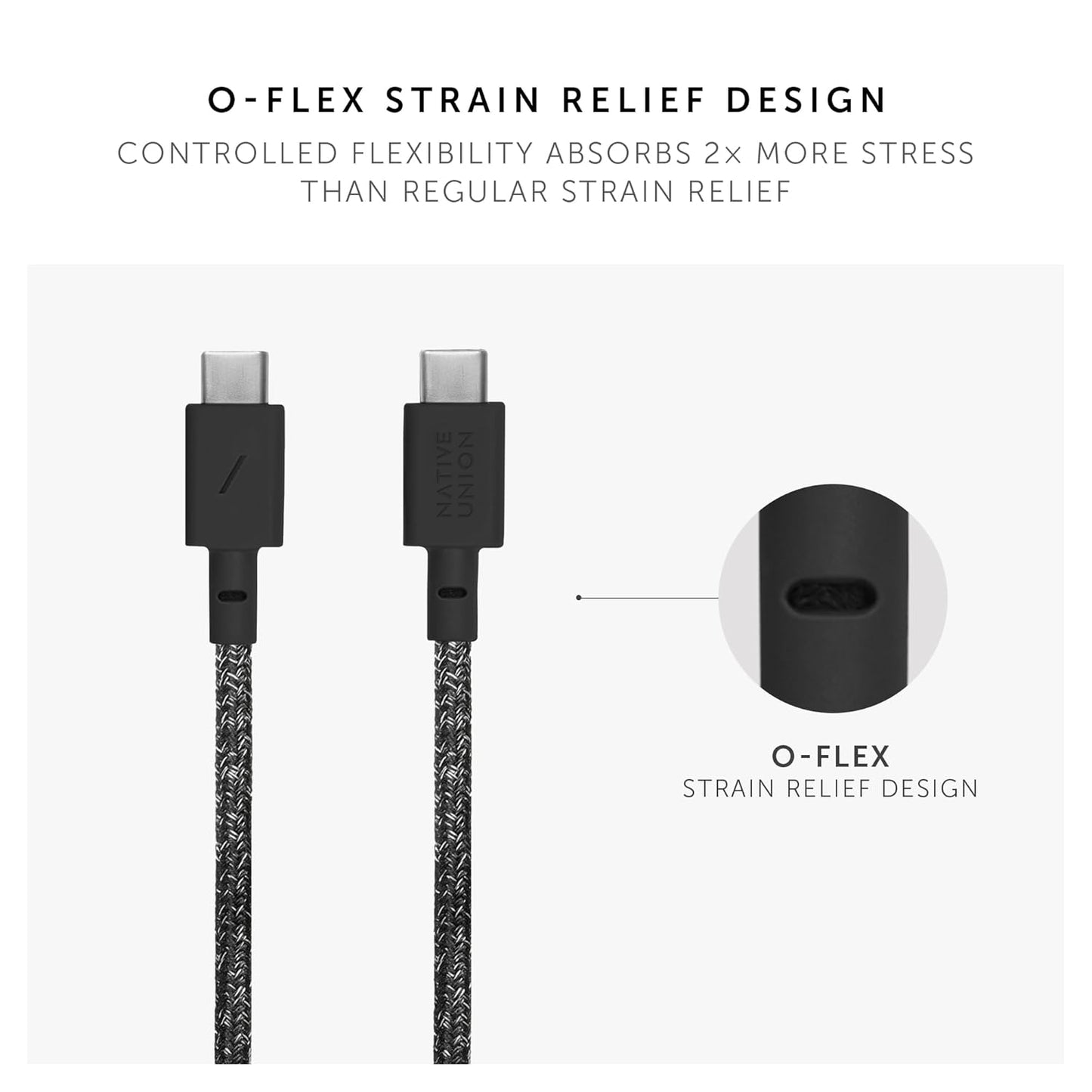 Native Union Type A to USB-C 1.2m Braided Belted Charging Cable Cosmos Black NEW