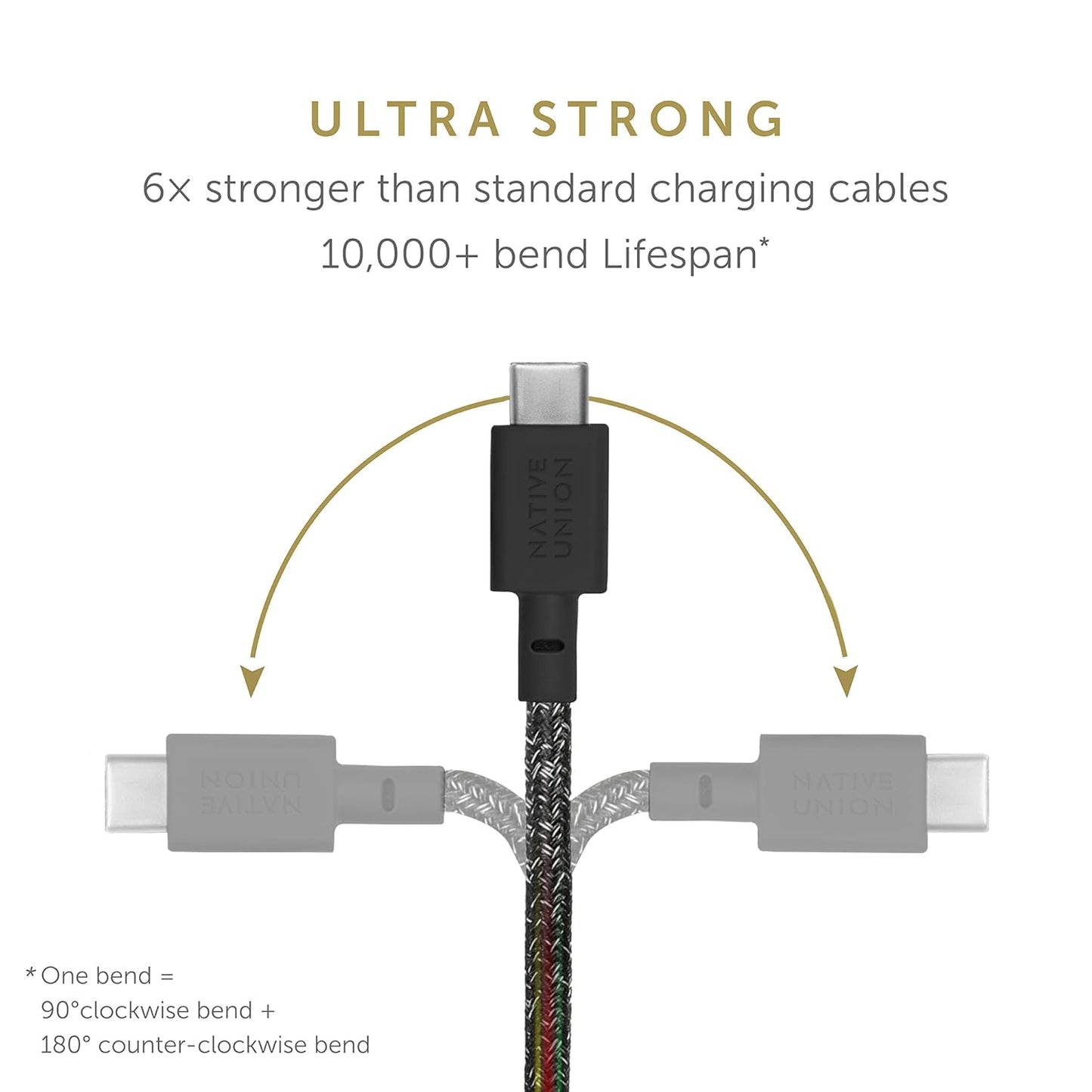 Native Union Type A to USB-C 1.2m Braided Belted Charging Cable Cosmos Black NEW