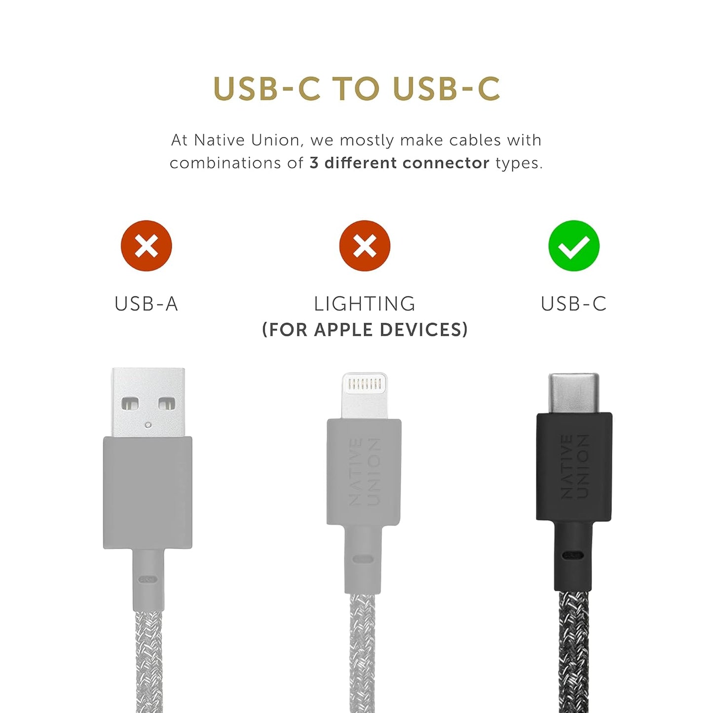 Native Union Type A to USB-C 1.2m Braided Belted Charging Cable Cosmos Black NEW