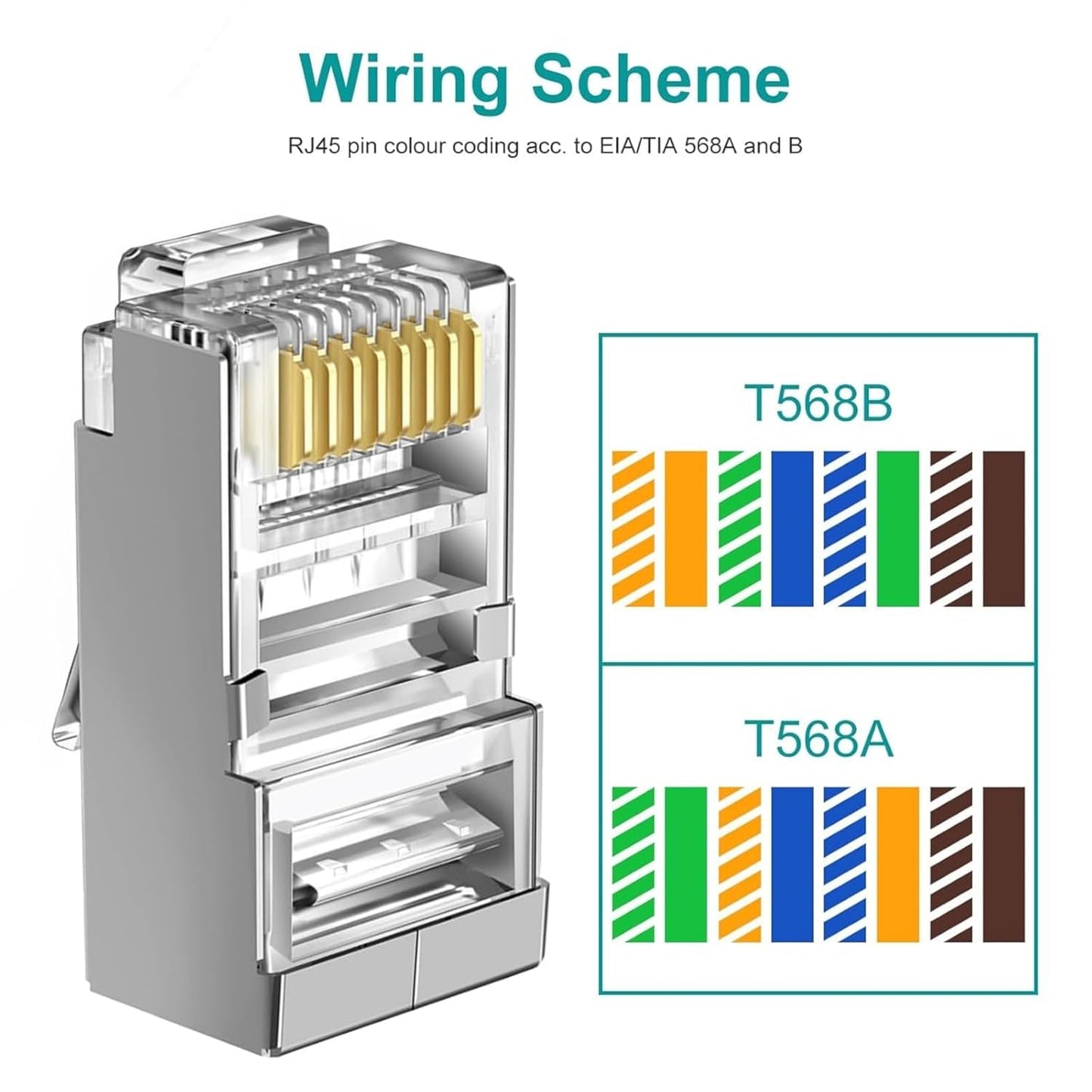 Shielded Cat Cables & Accessories 6 Ethernet Cables with RJ45 Connector DEMO