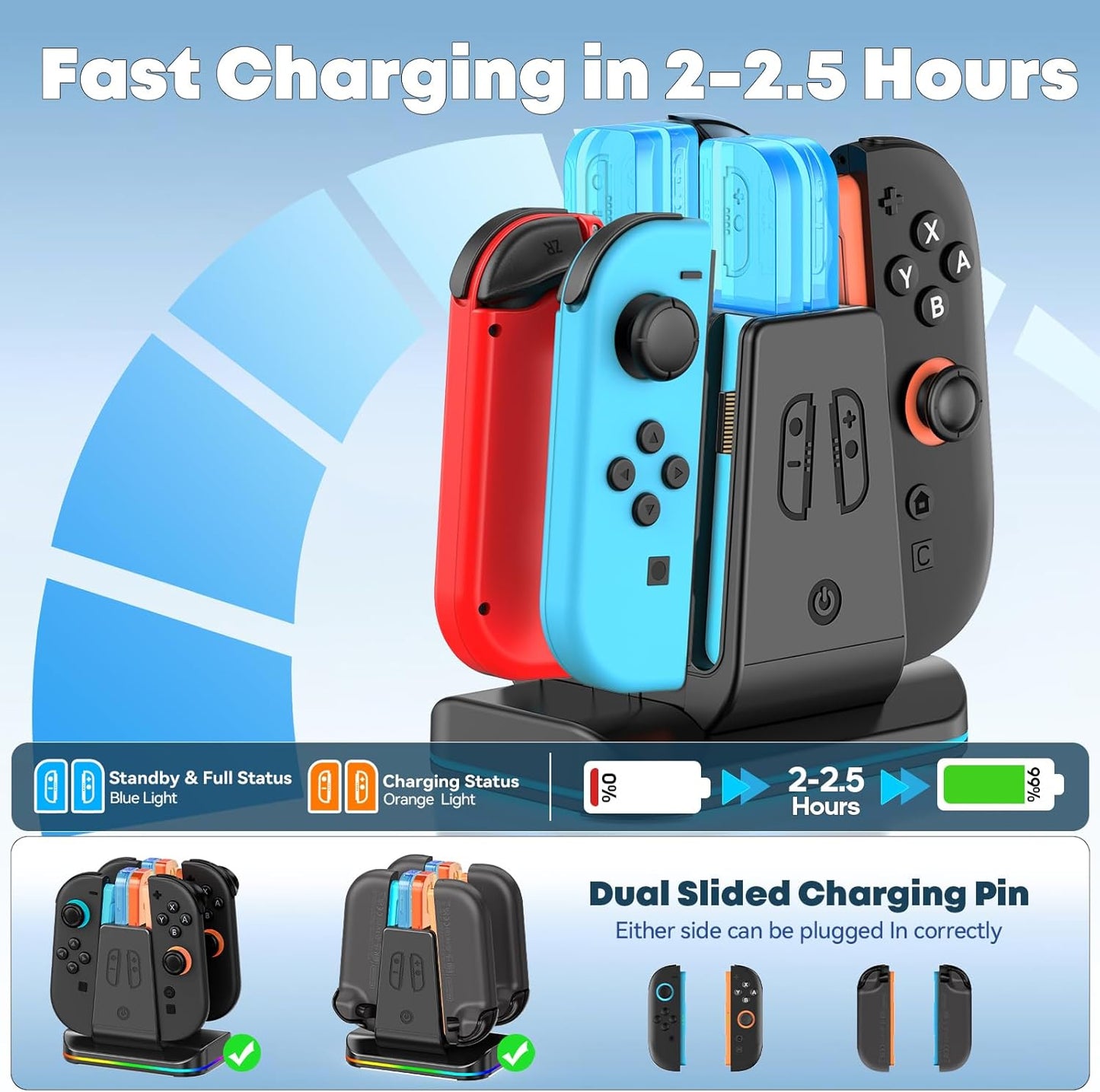 8-in-1 Charging Dock for Nintendo Switch Joy-Con Controllers - Black DEMO