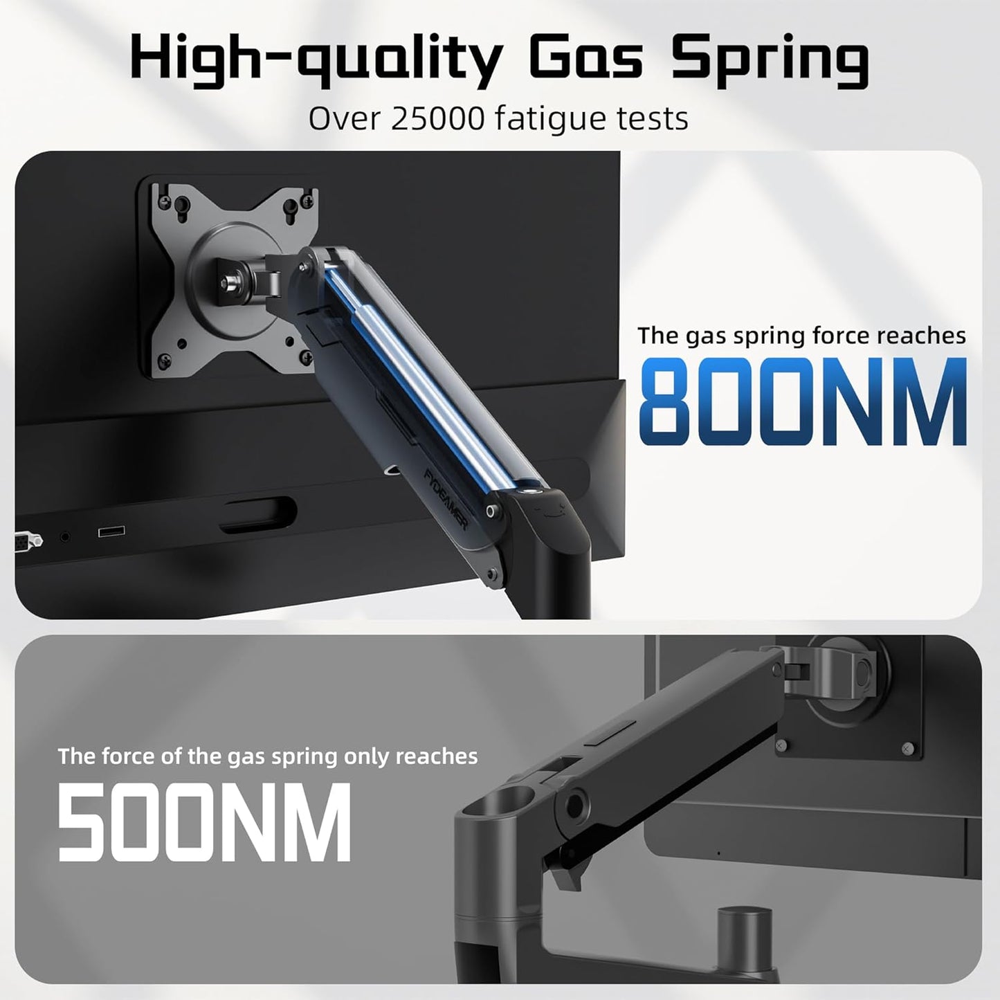 Fydeamer Heavy Duty Gas Spring Monitor Mount for 17-32 Inch Screens Black NEW