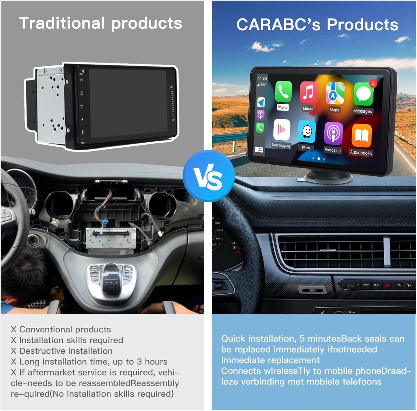 OTNBGSR On-Dash On-Dash-Monitoring Monitoring Touch Screen Car Radio with NEW