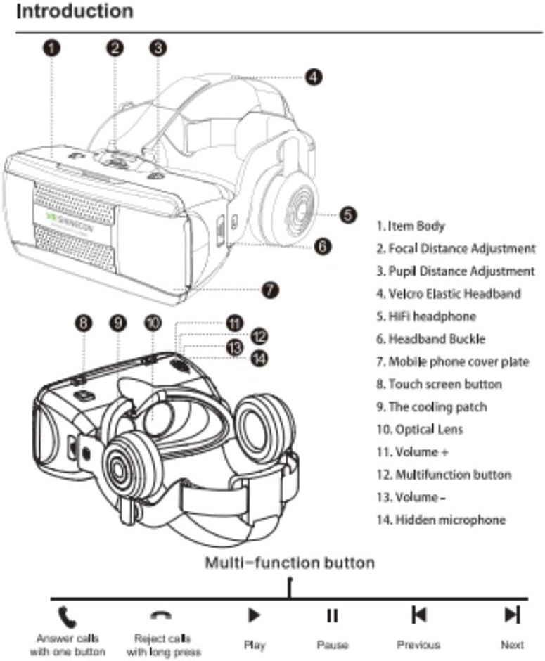 VR Shinecon Tech Gadgets Virtual Reality Headset for iPhone & Android DEMO