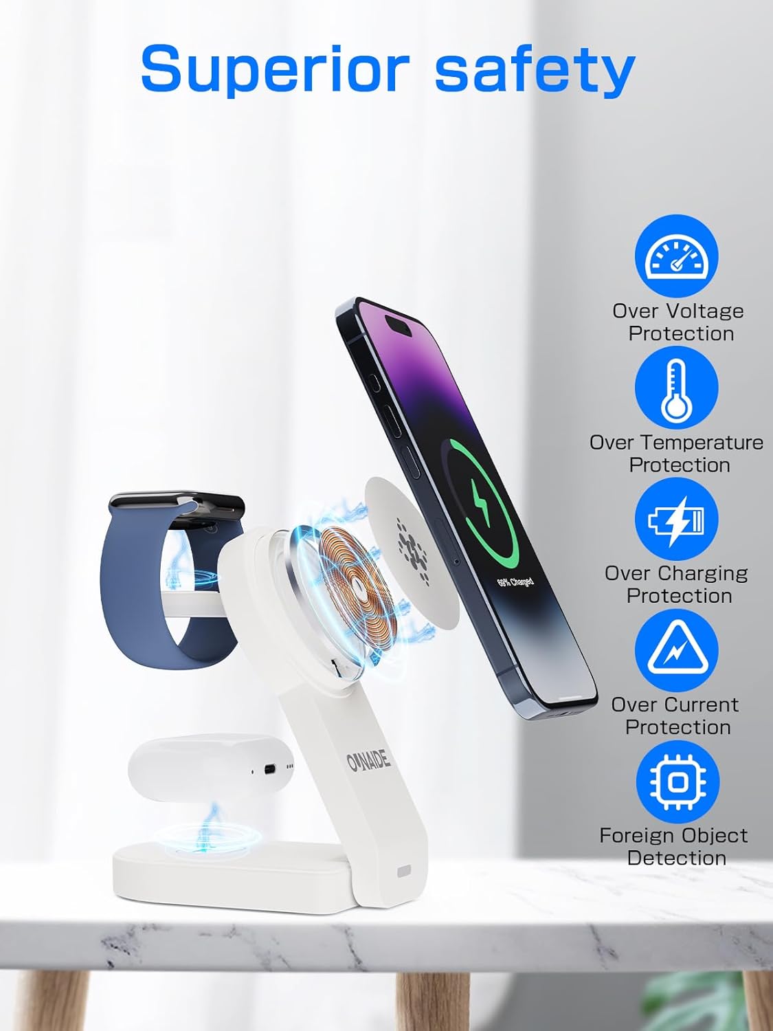 Versatile 3-in-1 Foldable Charging Station for Multiple Devices - White DEMO