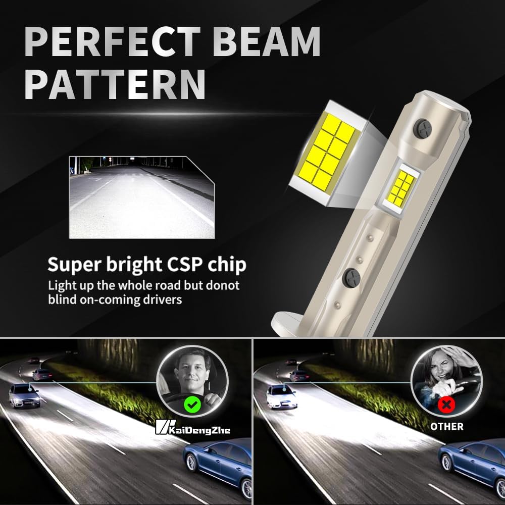 KaiDengZhe 1:1 Mini Size LED Headlight Bulb Cool White 6500K Conversion Kit NEW