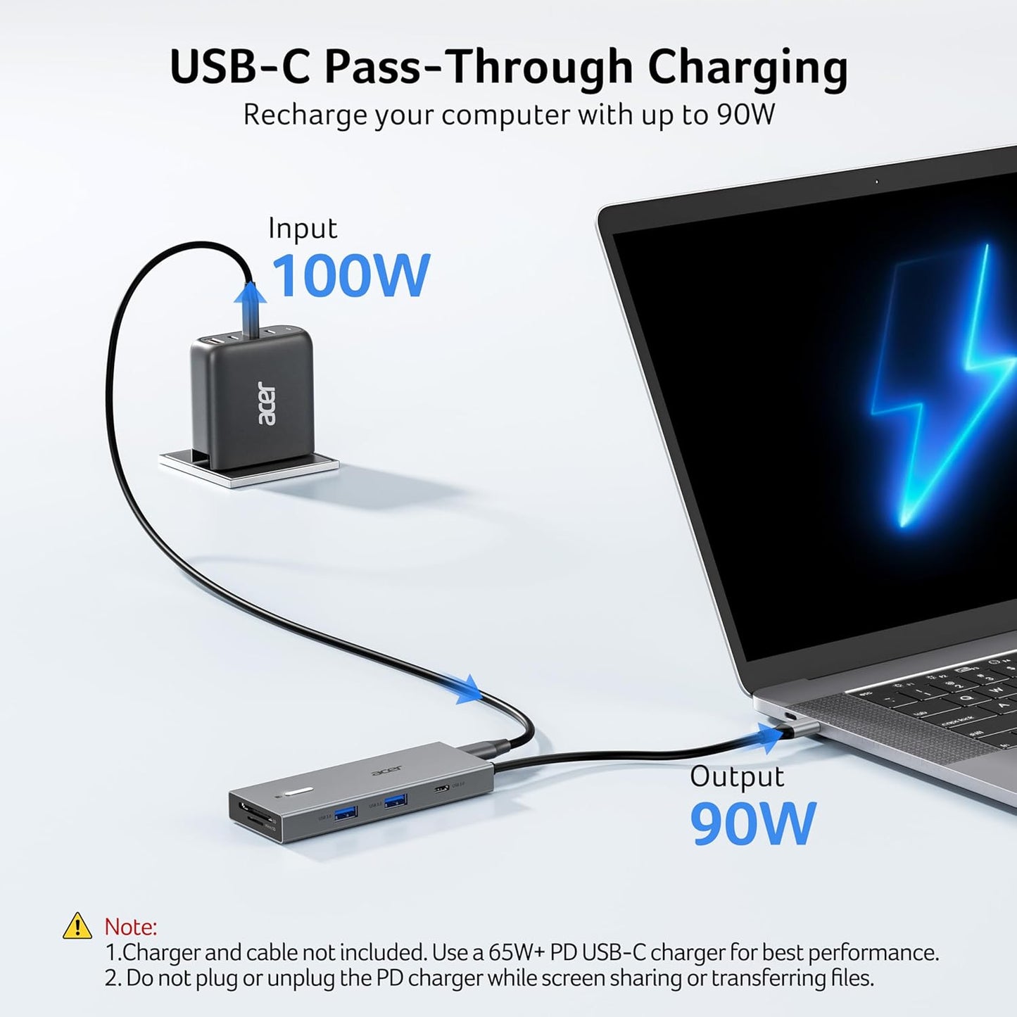 Acer USB-C Docking Station Dual Monitor Multiport Adapter USBC Hub Grey NEW