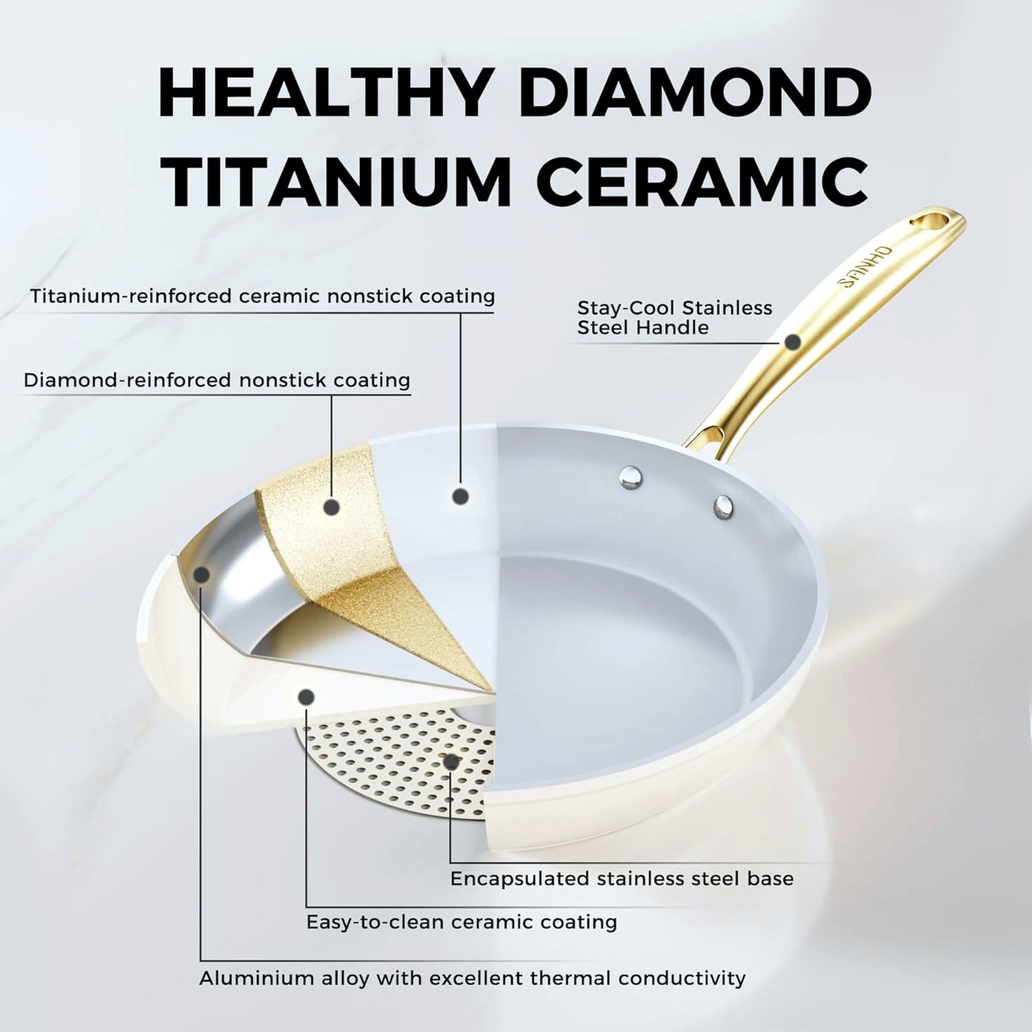 Sanho 3 Piece Nonstick Frying Pan Diamond-Titanium Ceramic Coating NEW