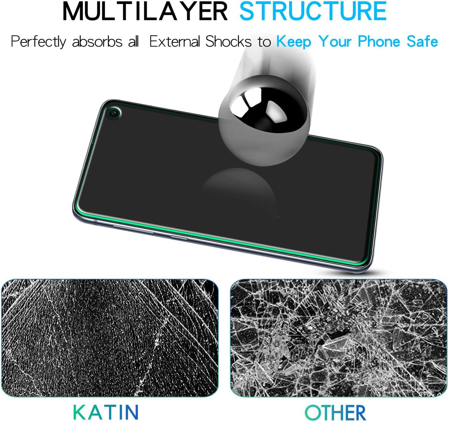 KATIN Tempered Glass Screen Protector for Samsung Galaxy S10e, Clear NEW