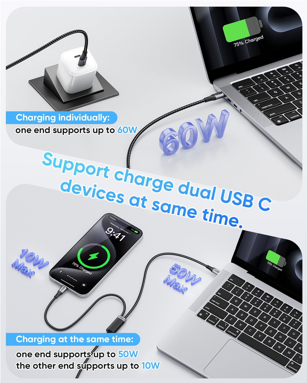 SUNGUY 2-in-1 USB Cables USB-C to 60W Fast Charging Cable, 5FT Reversible NEW