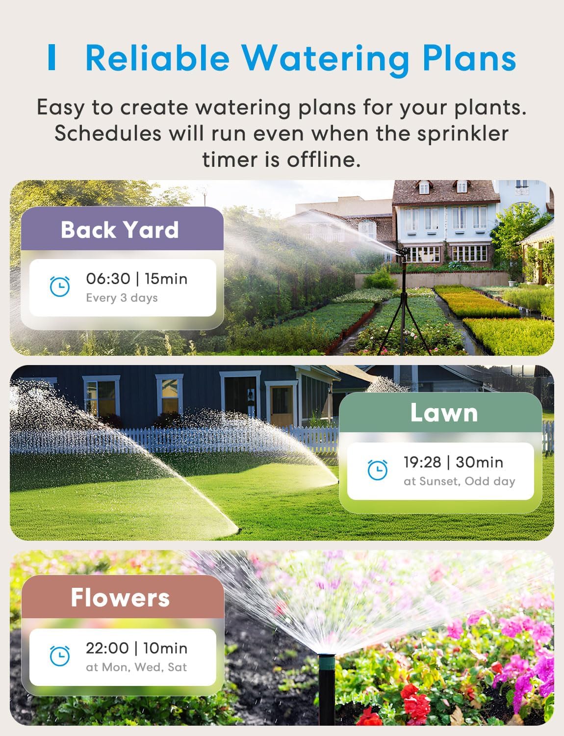 meross Smart Hose Timers WiFi Water Timer with Usage Tracking & Rain Skip, DEMO