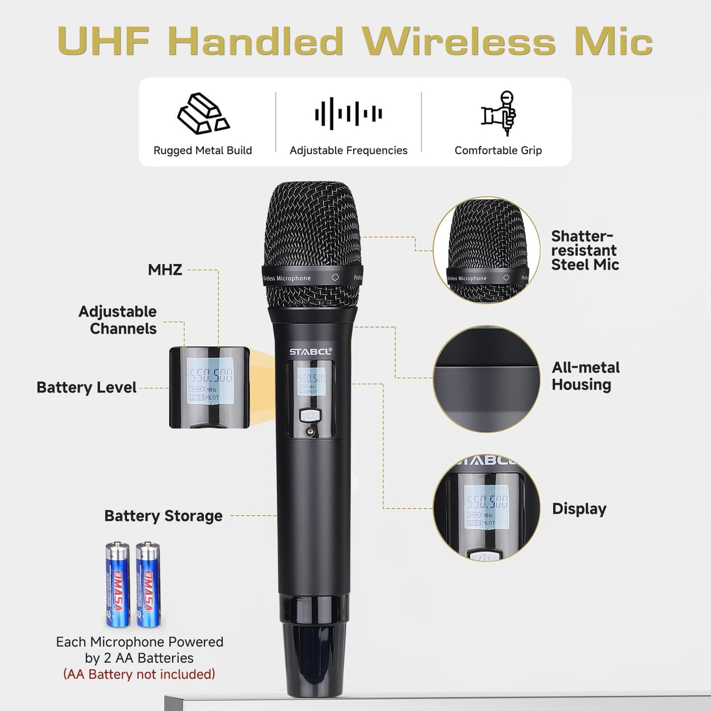 STABCL Dual Wireless Microphone System - 2-Channel UHF Auto Scan Black DEMO