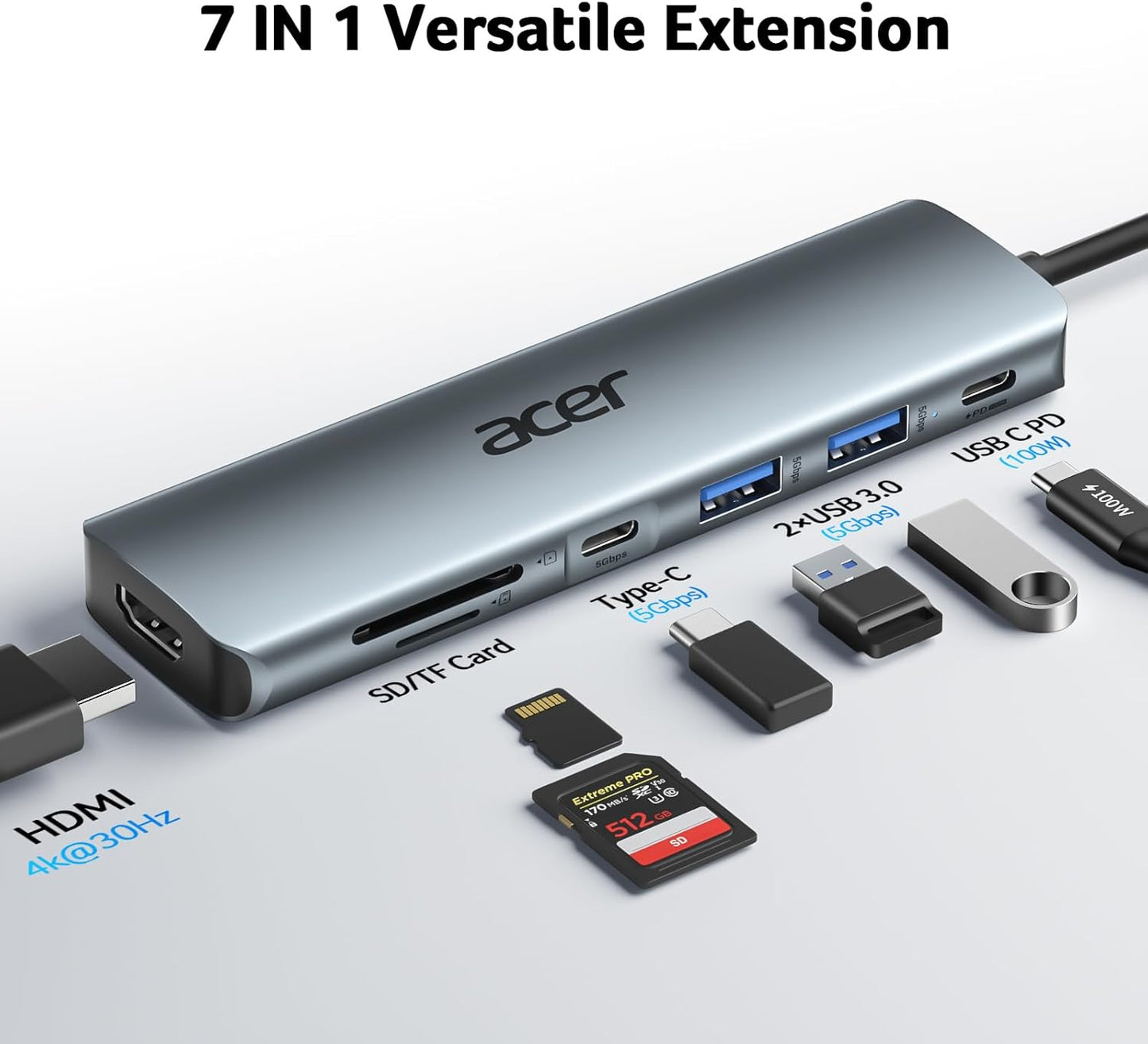 Acer 7-in-1 USB Hubs USB-C Hub Multiport Adapter with HDMI 4K, SD Card DEMO