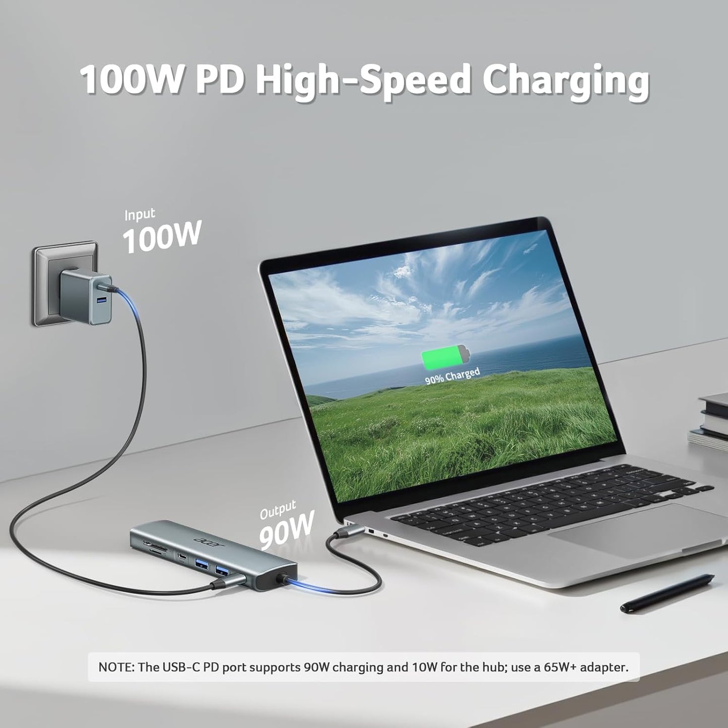 Acer 7-in-1 USB Hubs USB-C Hub Multiport Adapter with HDMI 4K, SD Card DEMO