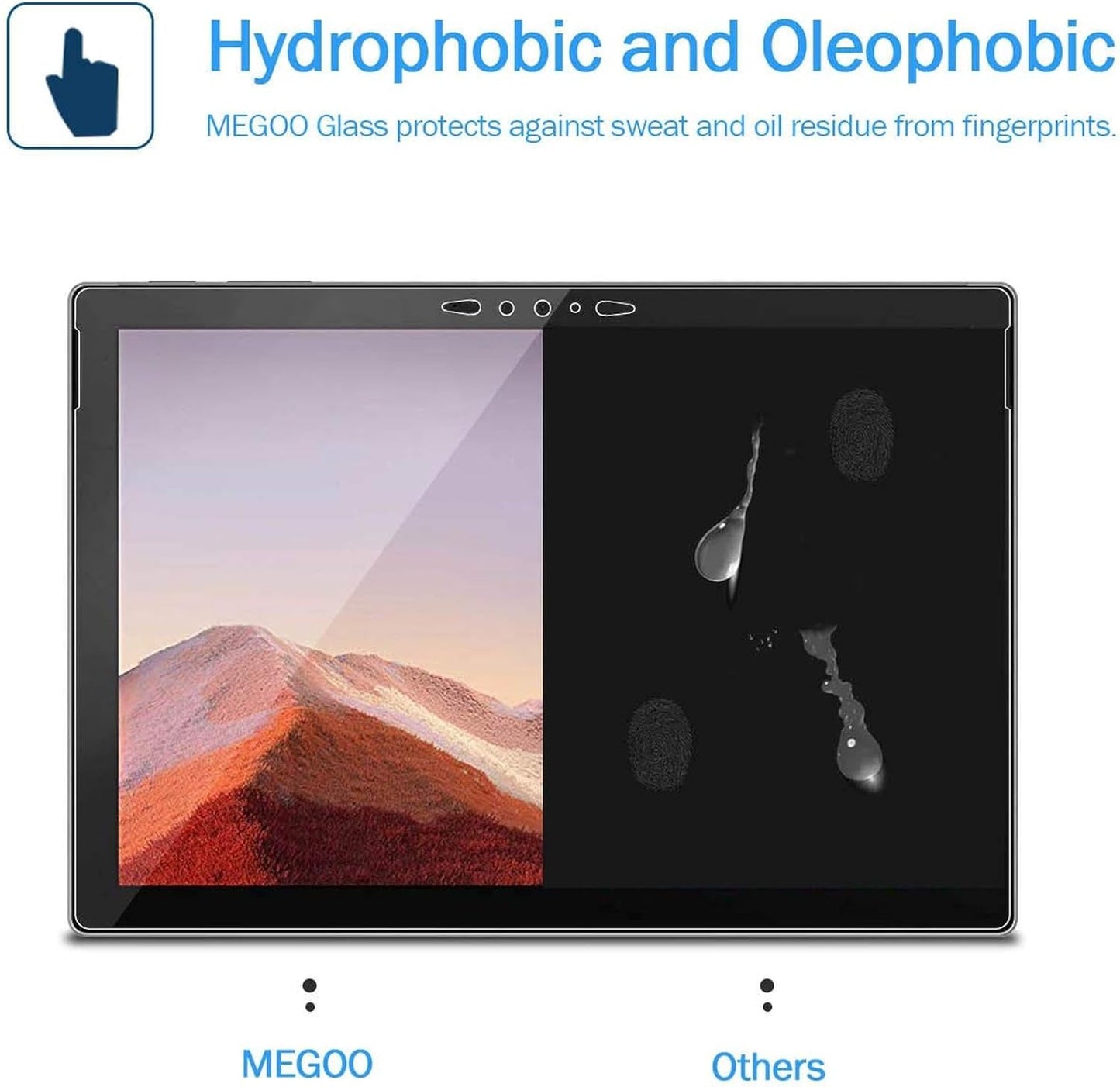 MEGOO Glass Screen Protector for Surface Pro 7 Plus/Pro Tempered HDX-Clear NEW