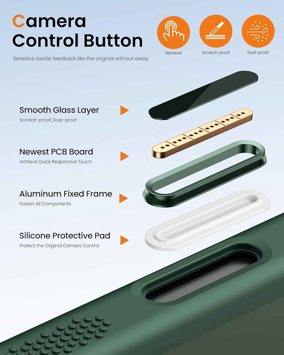 SIXBOX Magnetic Phone Case with Stand Camera Control Green for iPhone 17 Pro NEW