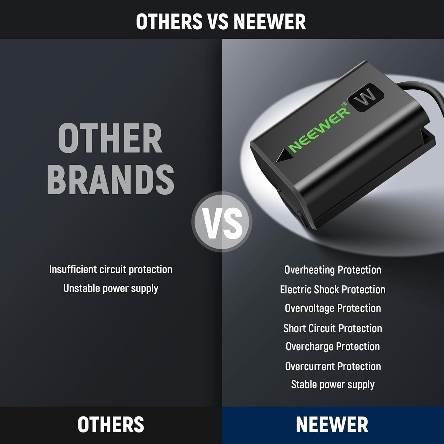 NEEWER D-Tap to NP-FW50 Dummy Battery Cable for V-Mount Adapter - Black DEMO