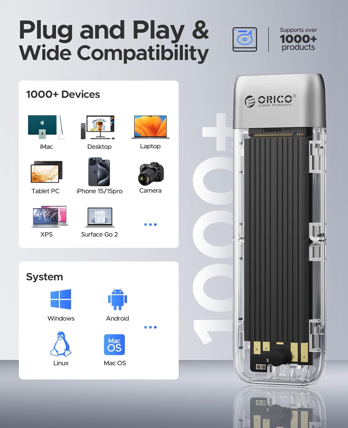 ORICO M.2 Enclosures NVMe SATA SSD Enclosure with USB 3.2 Type-C 10Gbps, DEMO