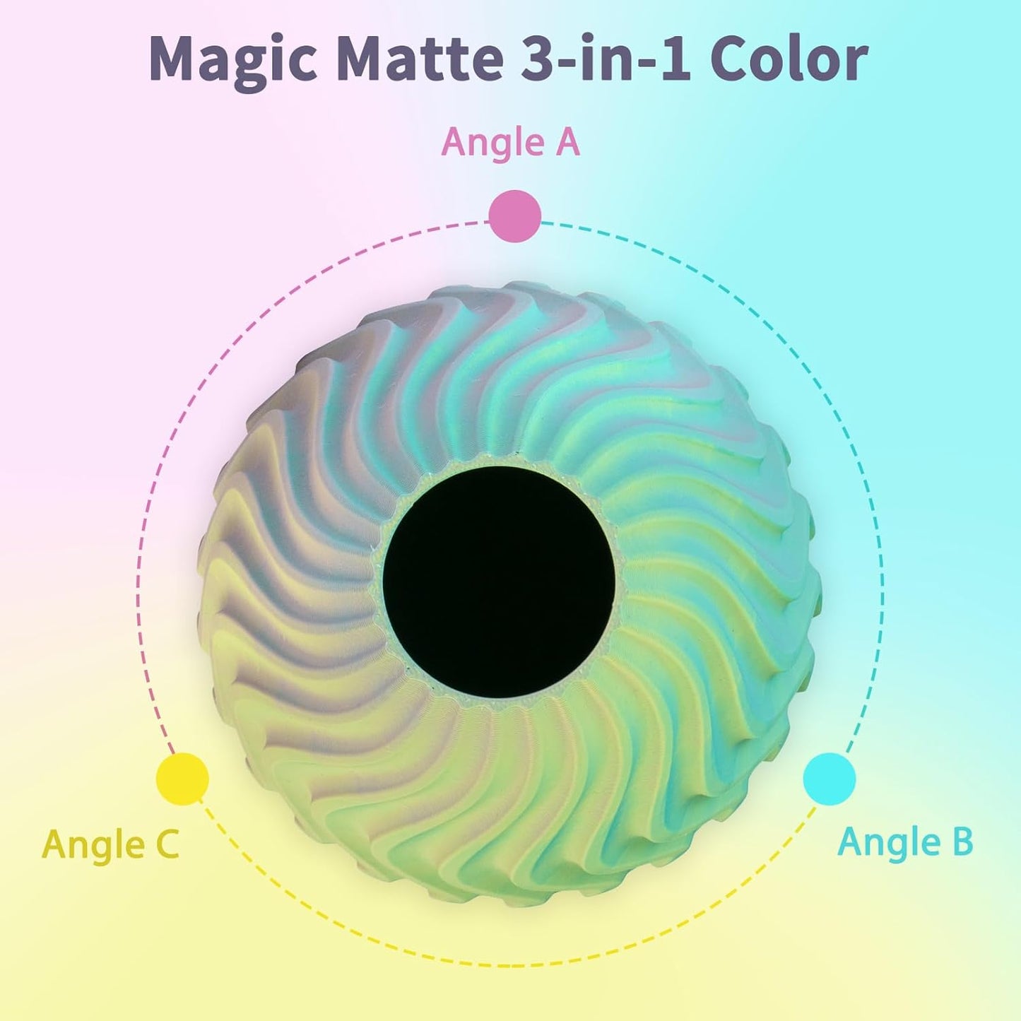 iSANGHU Matte Moonstone Tri-Color Changing 3-in-1 Filament 1.75mm Stationery NEW