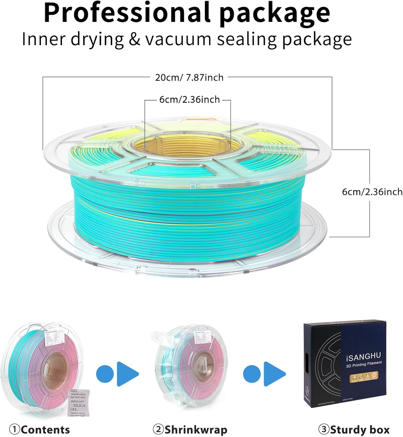 iSANGHU Matte Moonstone Tri-Color Changing 3-in-1 Filament 1.75mm Stationery NEW