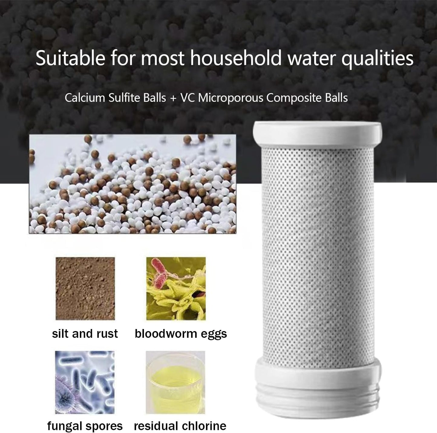 White Kitchen Faucet Water Purifier Filter Cartridge Replacement NEW